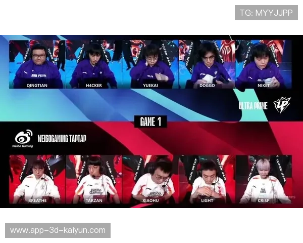 LPL战队开展赛季中期体能评估与调整，lpl春季赛战队评级